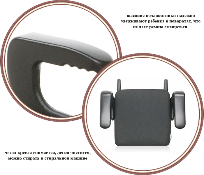 ���� ������ Clek Ozzi Isofix (���� ���� �������)